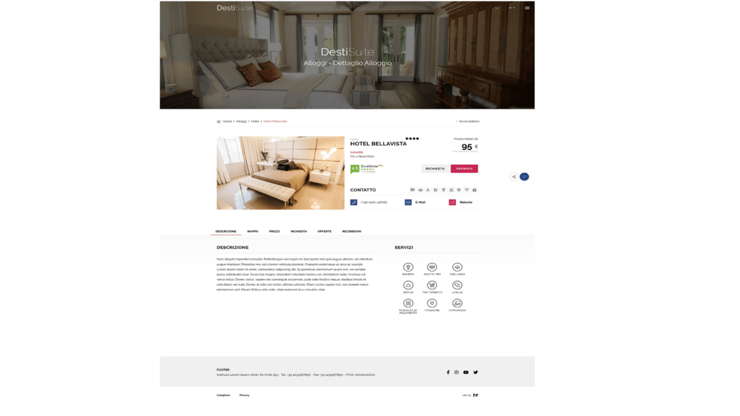 Case Study: Digital transformation of the tourism industry-Impression #4.1